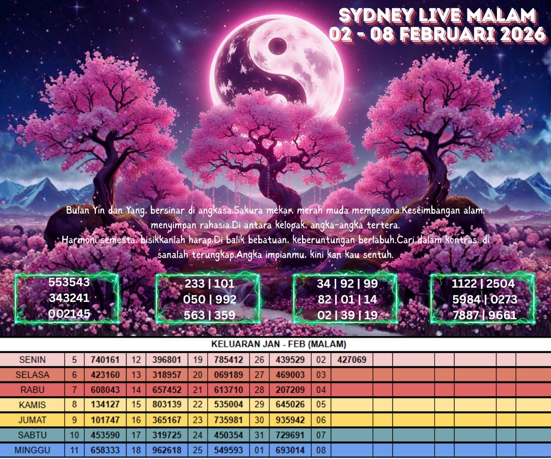 SYDNEY LIVE MALAM 02 - 08 FEBRUARI 2026