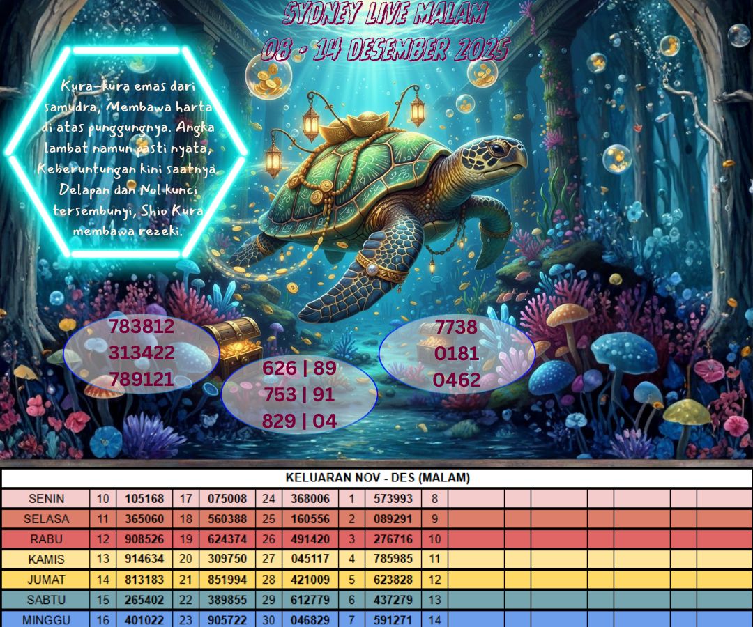 SYDNEY LIVE MALAM 08 - 14 DESEMBER 2025